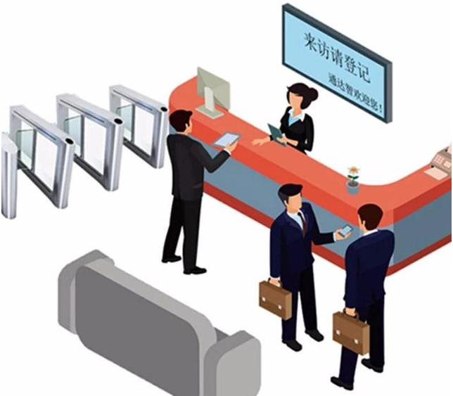 实用的访客预约系统